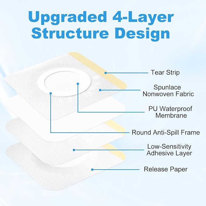 Leak-Proof Self-Adhesive Castor Oil Patches, Disposable Empty Belly Button Patch, Highly Absorbent Core, Breathable, Soft and Comfortable, Wash-Free, Easy to Use, Impermeable (150)