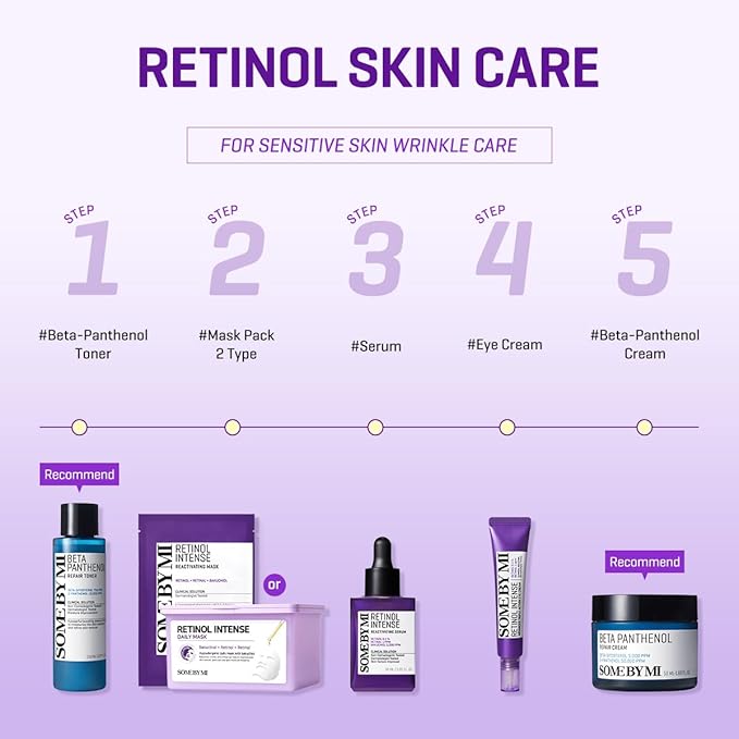 SOME BY MI Retinol Intense Advanced Triple Action Eye Cream – Pack of 2 – Korean Retinol Under Eye Cream Anti Aging for Fine Lines – Brightens Dark Circles & Smooths Skin Texture – Korean Skin Care