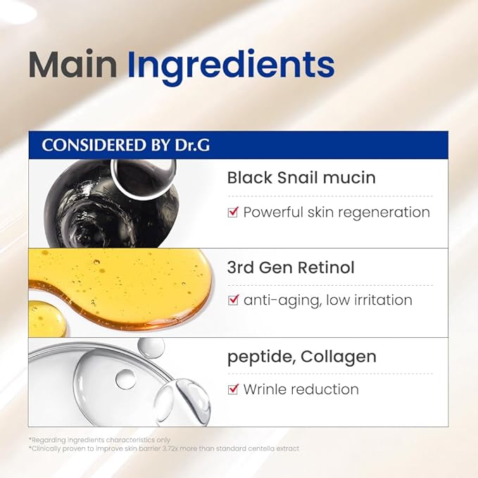 Dr. G Black Snail Retinol Ampoule - Korean Skincare with Snail Mucin - Advanced Retinol Face Ampoule for Glowing Skin - Anti Aging - Pore Minimizer for Fine Lines & Even Skin Tone Support - 1.69 fl oz