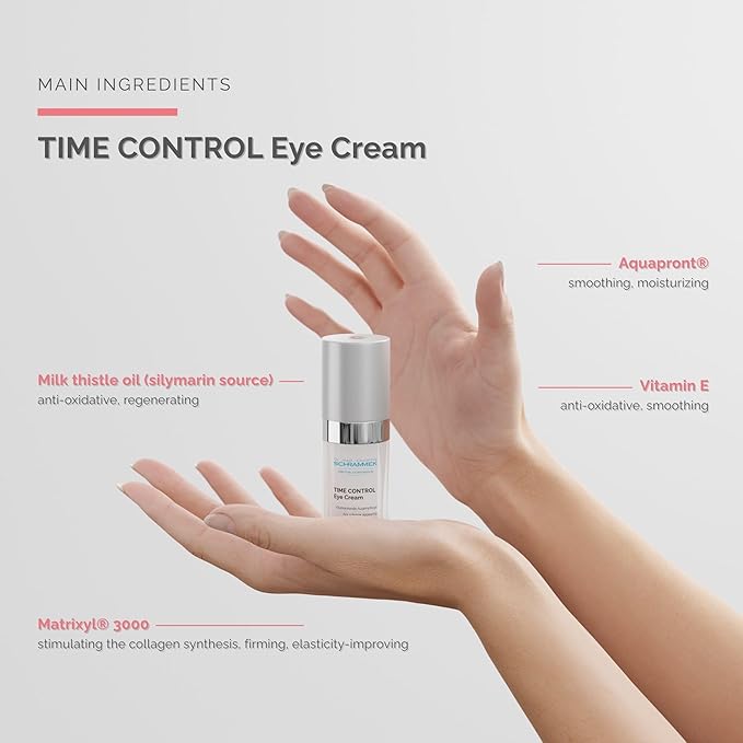 TIME CONTROL Eye Cream (0.5 fl oz) - for Demanding Skin - Reduces Circles Under Eyes - with Matrixyl® 3000 & Milk Thistle Oil - Eye Care - Skin Care - Dr Schrammek