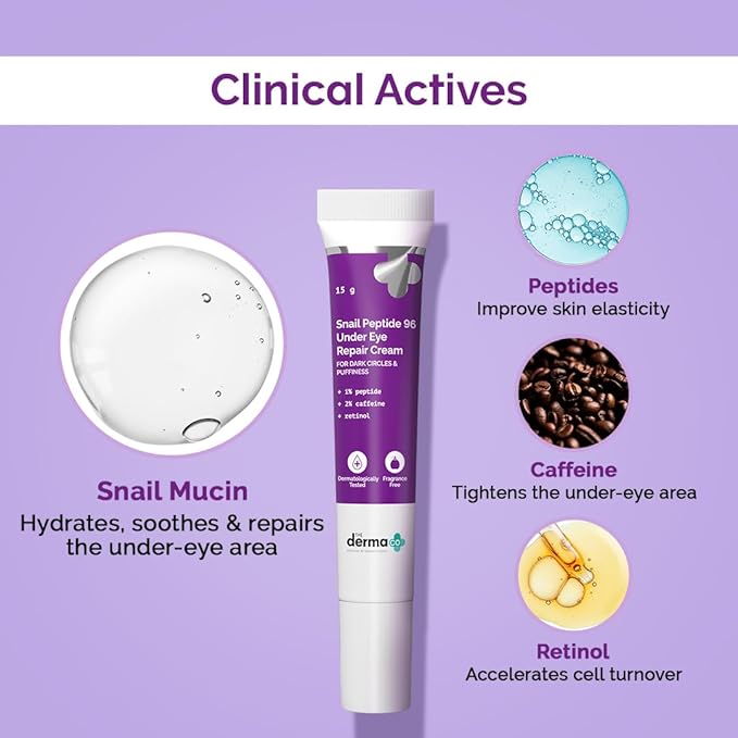 The Derma Co. Snail Peptide 96 Under Eye Repair Cream with Snail Mucin & Peptide Complex For Dark Circles & Puffiness - 15 g