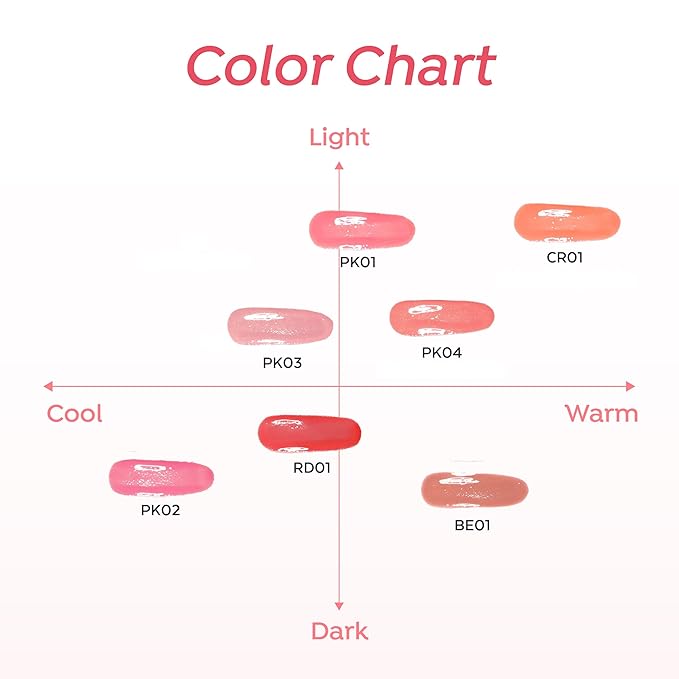 A'PIEU Juicy-Pang Water Blusher [PK03] – Fruity Liquid Blush for Cheeks, Buildable & Blendable Color, Hydrating Dewy Finish with Fruit Extract Blend & Rose Flower Water, 0.31 fl oz