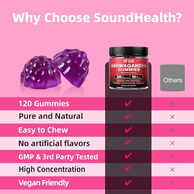 Ashwagandha Gummies for Women & Men | Organic Ashwagandha Supplement with Vitamin B6, Black Pepper | Vegan, Plant Based, Non-GMO, Gluten-Free - 120 Count (60-Day Supply)