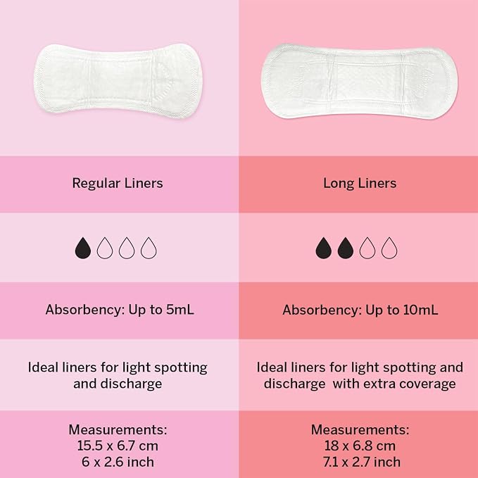 Pixie Organic Cotton Panty Liners for Women - Regular Wrapped Pantiliners - Light Absorbency & Ultra-Thin - Leak-Proof, Hypoallergenic & Unscented for Feminine Care - Compostable - 88 Count