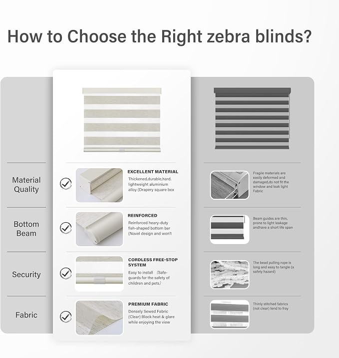 AOSKY Cordless Zebra Blinds for Windows Pull Down Roller Window Shades Dual Layer Light Filtering Privacy for Day and Night, Free-Stop Door Shades for Home Easy to Install Linen Cream 21" W X 72" H