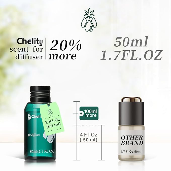 Hotel Essential Oils, Home Luxury Scents, Dream On 2.1 Fl Oz for Waterless Diffuser & Ultrasonic and Crafting for Ultrasonic and Crafting，Aromatherapy Bigger Bottle & Longer Lasting