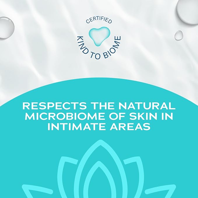 WaterWipes Sensitive Feminine Wipes, 99.9% Purified Water, pH Friendly for Daily Intimate Care, Gynecologist Approved, Fragrance Free, 28 Count