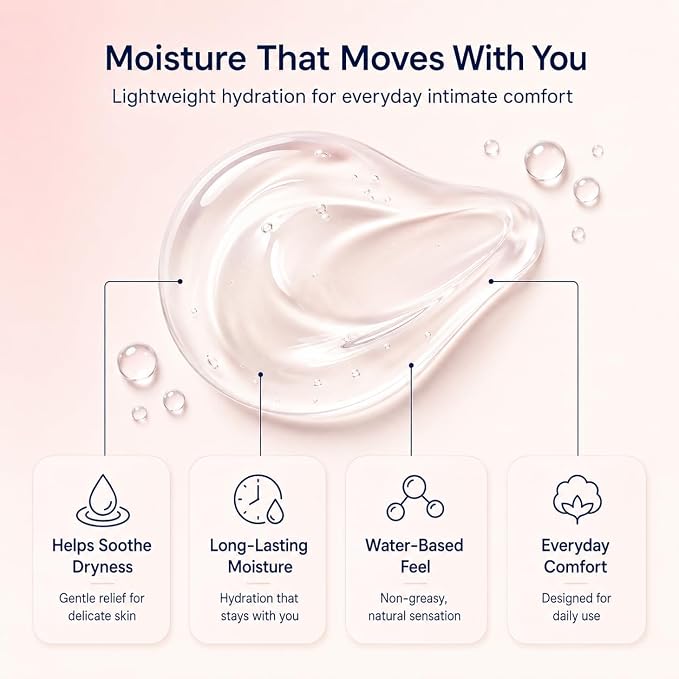 LUVENA Vaginal Moisturizer for Women - Menopause Dryness and Vaginal Dryness Relief - Long Lasting Comfort - Water Based, Paraben Free, Glycerin Free - 170 Pump Applications (2 Pack, 30g each)