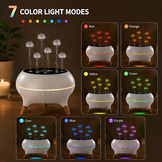 Jellyfish Essential Oil Diffuser, 250ml Aroma Diffuser Humidifier with Remote Control, 7-Color LED Lights, 4/8H Timer, Sound Activated Mist Ring Mode, Cool Mist Diffuser for Bedroom, Desk, Office