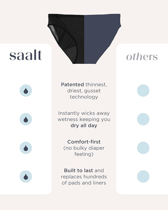 saalt Mesh Bikini Period Underwear, Leakproof Underwear for Women | Low-Rise Bikini Fit, and Breathable Fabric