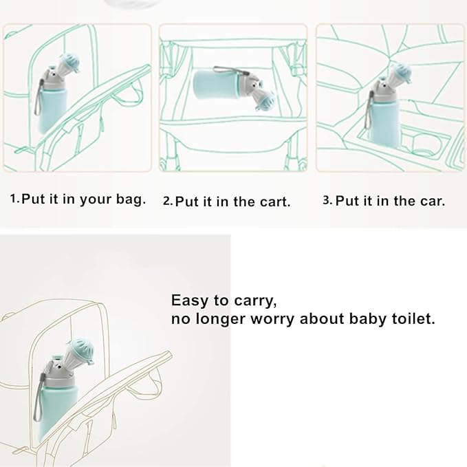Kids Portable Travel Urinal 500ml for Toddler Boys Girls Pee Training Emergency Toilet Potty for Car Trip Outdoor Camping on the Road Park Beach Travel Essentials