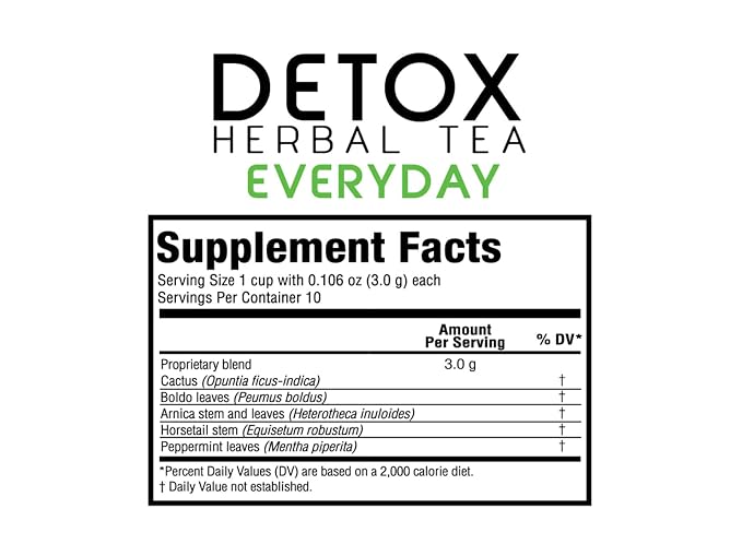 greenside Detox Herbal Tea Single Serve Cups for Everyday - Cleansing and Revitalizing Body Supplements - 10 Cups (3-gram Serving/Cup)
