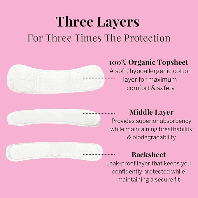 Pixie Organic Cotton Panty Liners for Women - Regular Wrapped Pantiliners - Light Absorbency & Ultra-Thin - Leak-Proof, Hypoallergenic & Unscented for Feminine Care - Compostable - 88 Count