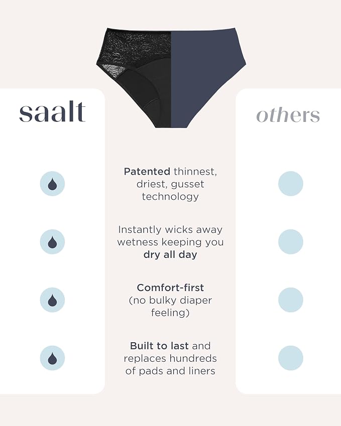 saalt Lace Hipster Period Underwear | Mid-Rise Leak Proof Underwear for Women, Soft-Stretch European Lace