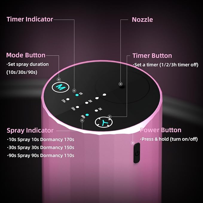 Waterless Essential Oil Diffuser Aromatherapy Scent Diffusers for Home Large Room, Bedroom, Car, Office, Desk, Battery Operated Mini Portable Air Freshener (Pink)