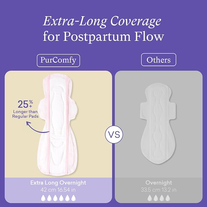PurComfy Premium Postpartum Pads with Wings, Large Maximum Absorbency Postpartum Maternity Pads Ultra Soft Heavy Flow Secure Leak Protection After Birth, 48 Count