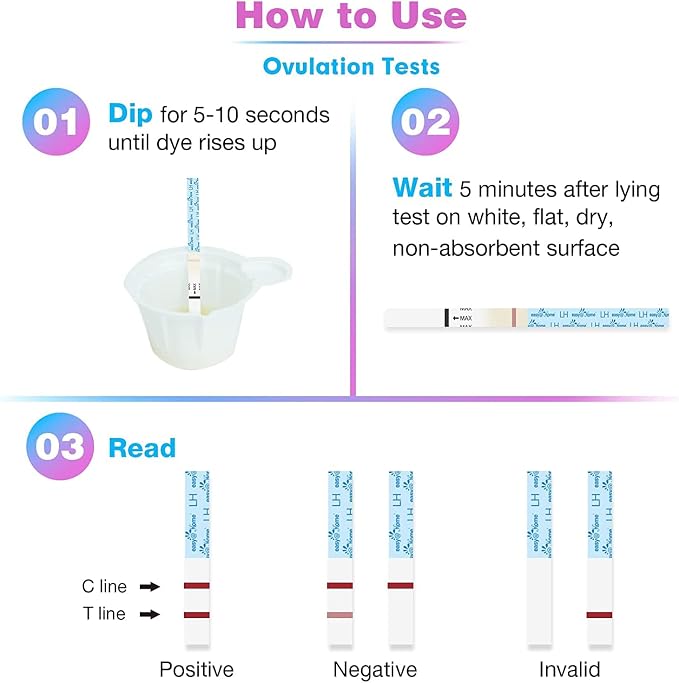 Easy@Home Ovulation Test Strips Powered by Premom Ovulation Predictor APP, FSA Eligible, 40 Ovulation Test and 10 Pregnancy Test Strips, 40LH +10HCG | Package May Vary