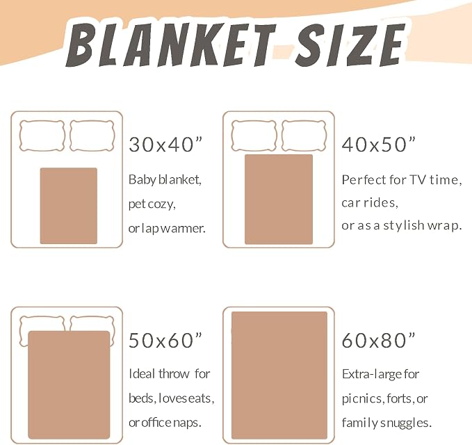 Custom Blanket with Picture Text, Personalized 6 Photo Blanket, HD Printing Customized Flannel Throw Blanket Gifts for Mom Dad Couple Girlfriend Boyfriend Wife Husband Christmas