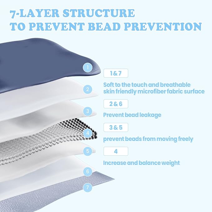Weighted Blanket - 10 lbs Navy Blue Heavy Blanket - Small Size Breathable Lap Blanket(50"x60", 10 lbs)