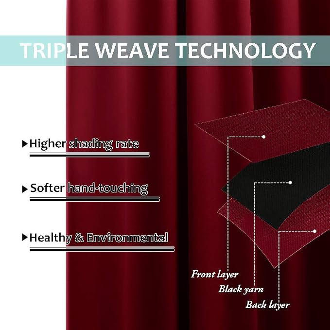 NICETOWN Burgundy Red Full Shade Curtain Panels, 37" Wide x 84" Long, Pair of Thermal Insulated & Energy Efficiency Blackout Drapes for Living Room Windows, Lined Silky Performance Window Dressing