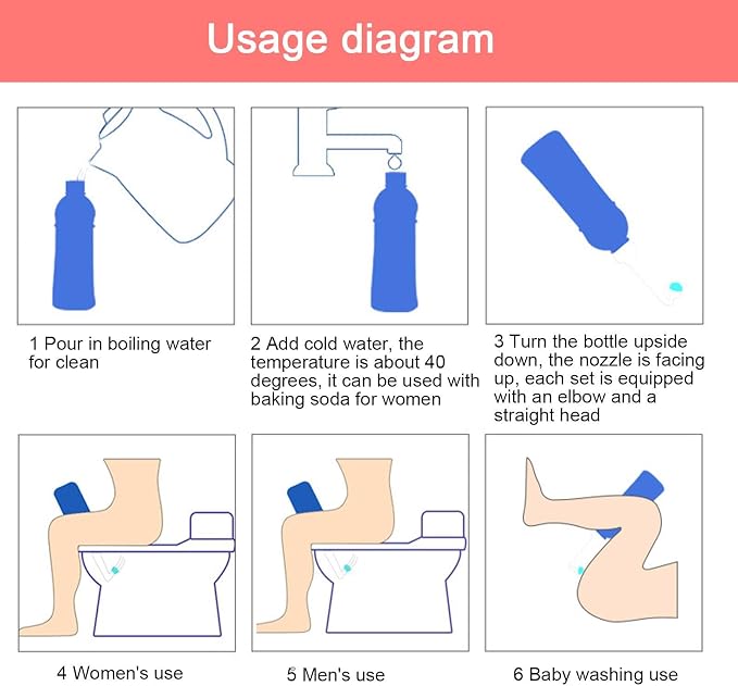 Vaginal Cleansing System - Feminine Vaginal Douche | Vaginal Washing Container, Multipurpose Douche Cleansing System, Handheld Female Syringe Cleaner Vaginal Cleaner for Female Vaginal Washing