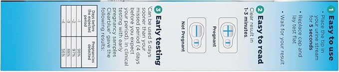 Clearblue Rapid Detection Pregnancy Test, Home Pregnancy Kit, 2 Count