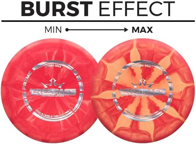 Latitude 64 Retro Burst Keystone Disc Golf Putter, Interactive Family Outdoor Games, Men and Women Frisbee Golf Putt & Approach Disc, 175g+, Stamp Shade of Disc Color & Burst Pattern May Vary