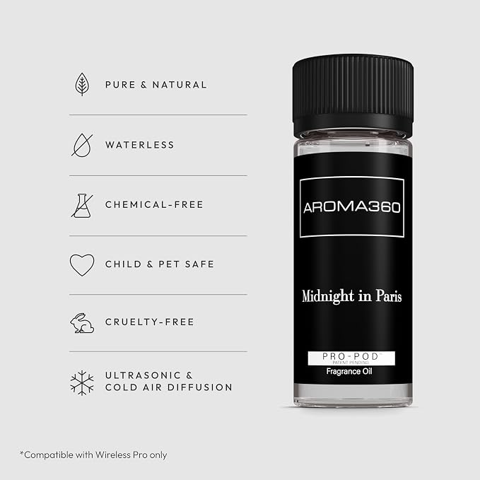 Midnight in Paris Pro Pod 50ML