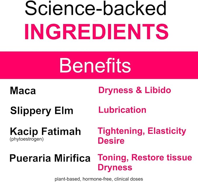 Vaginal Dryness Mosturizer | OBGYN-Formulated #1 Gummies for Vaginal Dryness Tightening | Hormone-Free Monk Fruit Sugar Free | Cocoa Strawberry Flavor 60 Vegan Gummies