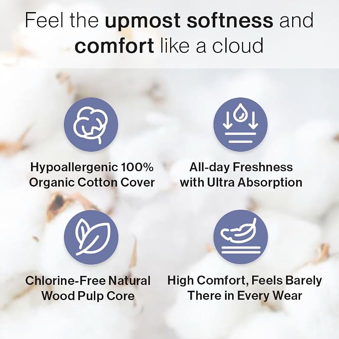 SANDIS Feminine Pad for Women - 100% Organic Cotton Ultra Thin with Wings for Periods Menstrual Pads Sanitary Napkins Leak Protection Super Absorbency Bundle Regular+Large
