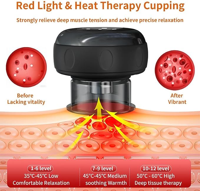 5-in-1 Smart Dynamic Cupping Therapy Massager Set, 12 Levels Heat & Suction Cupping Kit for Massage Therapy With Red Light Therapy for Targeted Pain Relief, Knots, Aches, Muscle Soreness(Black)