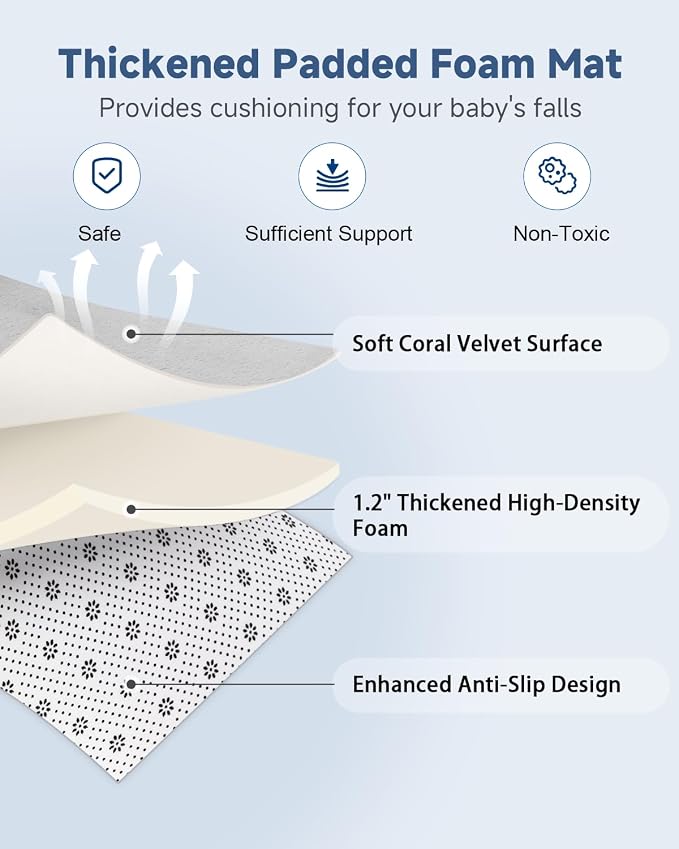 Thick Baby Play Mat for Floor,59 x 71 Playpen Mat,Large Tummy Time Foam Mats,Soft Support & Plush Feel Nursery Kids Rug,Easy Care with Non-Slip Cushioned for Infant,Kids and Toddler Crawling,Grey