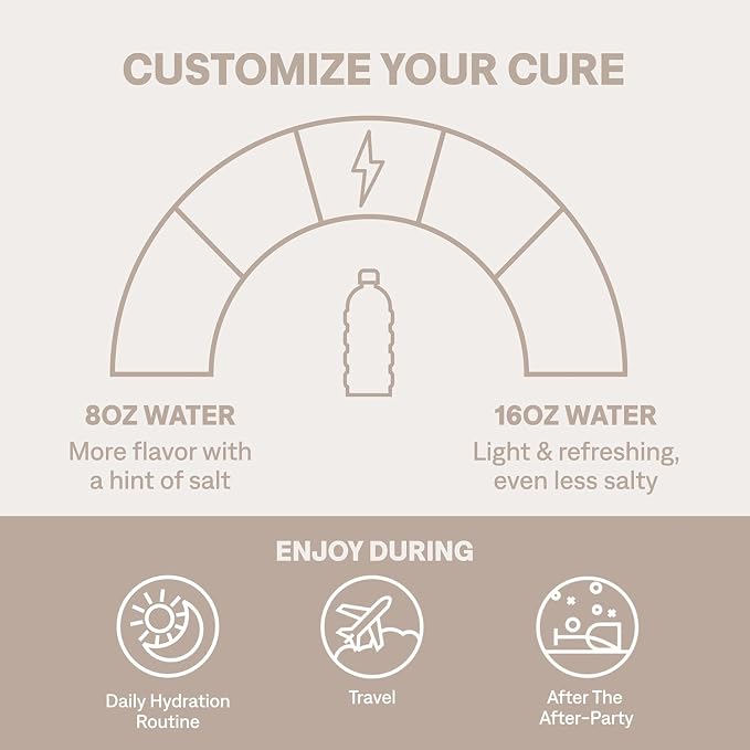 Cure Hydration | Plant-Based Electrolyte Drink Mix | No Added Sugar | Dehydration Relief Powder Made with Coconut Water | Non-GMO | Vegan | Pouch of 28 Packets - Lemonade