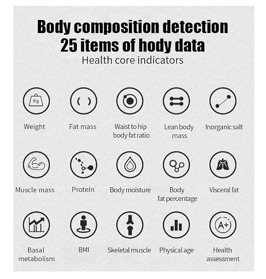 Body Fat Analyzer with Printer, Body Composition Analyzer, Body Fat Scale/Weight Scale for Accuracy 25 Key Metrics, Body Scanner Analyzer Body Fat with BMI for Gym, Fitness Studio and Home Use
