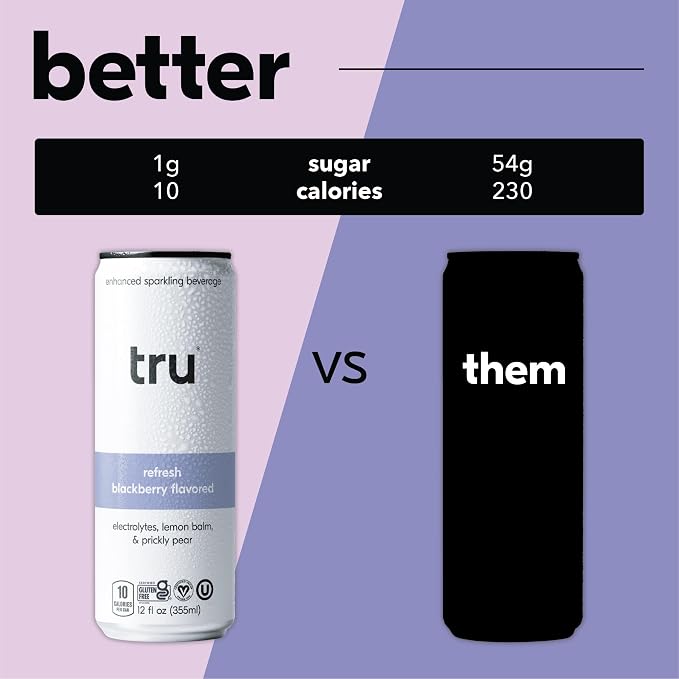 Tru Refresh Sparkling Wellness Drink – Blackberry Functional Seltzer with Electrolytes & Prickly Pear - Daily Hydration and Recovery with No Added Sugar – 12 fl oz Cans (12-Pack)