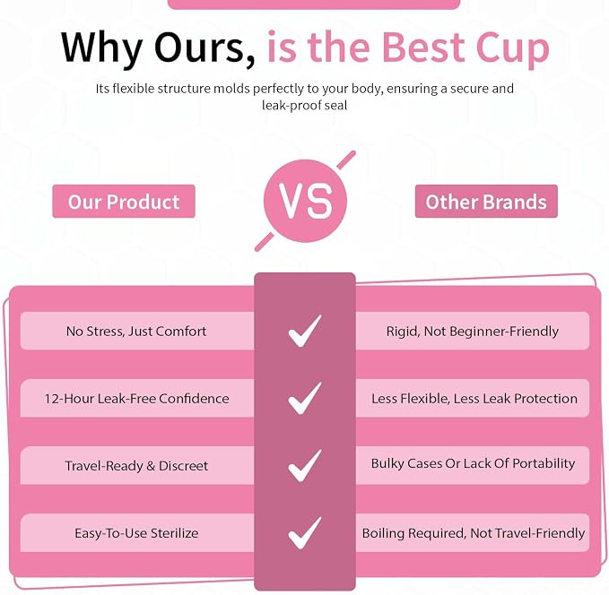 Angel's Peel Lounge Menstrual Cup for Women - 100% Medical-Grade Leak-Free Soft & Flexible Silicone Cup - 12 Hour Leak Protection Eco-Friendly & Reusable Period Cups for Women - Pink - Large