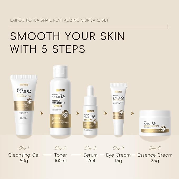 LAIKOU Korean Skin Care, Skin Care Set, Face Mask, Eye Mask, Lip Mask with Cleansing Gel, Toner, Eye Cream, Serum, Essence Cream for Women Teen Girls Mom Daughter Mother's Day Christmas Birthday