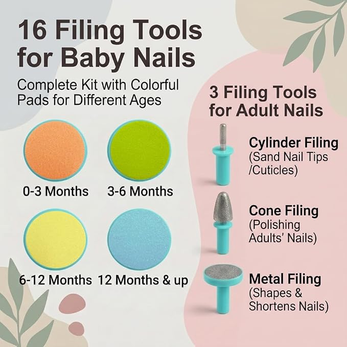 Royal Angels Upgraded 21 in 1 Baby Nail Trimmer with Labeled Case, 13 Extra Replacement Pads, Safe Electric Baby Nail File Kit for Newborn & Toddler, Whisper Quiet Nail Clipper with LED Light (Green)