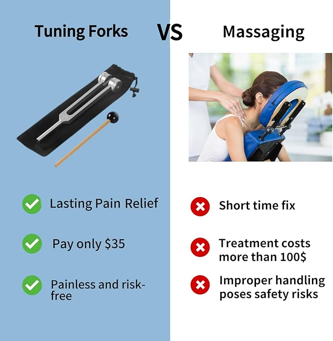 128 hz Healing Instrument, Aranovia 128 hz - Healing Tuning Fork, Perfect for Chakra Healing, Sound Therapy, and Meditation — Ideal Gift Choice