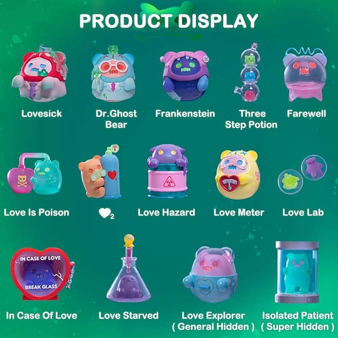 BEEMAI Ghost Bear Lovesick Lab Series 1PC Random Design Cute Figures Desktop Ornament Collectible Toys Birthday Gifts (Pack of 2)