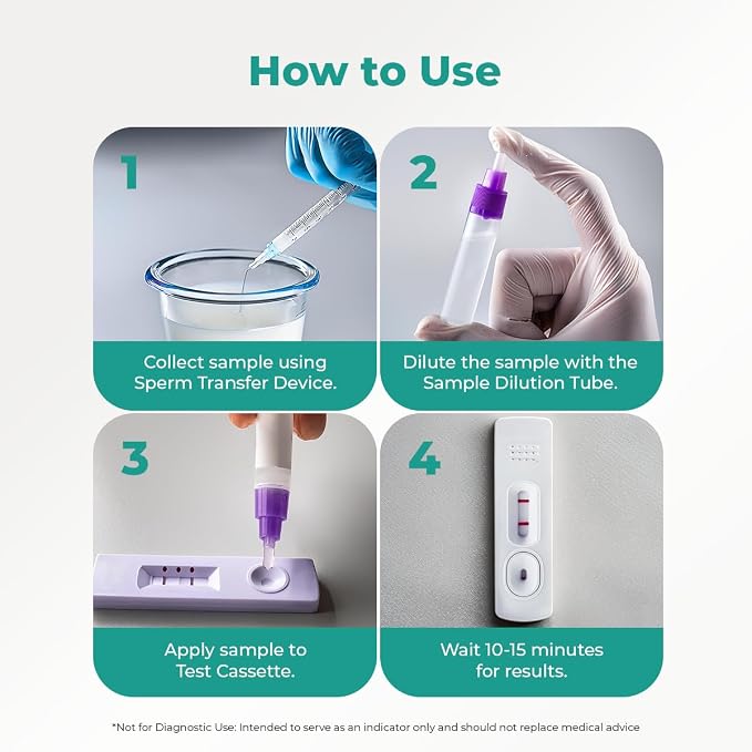 Fertility Test Kit for Men – Sperm Count Home Test Kit for Male Fertility – at-Home Semen Analysis Shows Normal or Low Sperm Count – Fast, Private, Easy to Use