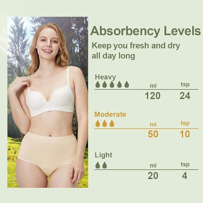 BATTEWA Incontinence Underwear for Women Washable, Leak Proof Underwear High Waist Cotton,Bladder Leakage 50ML (5Beige,Small, 5 Pack)