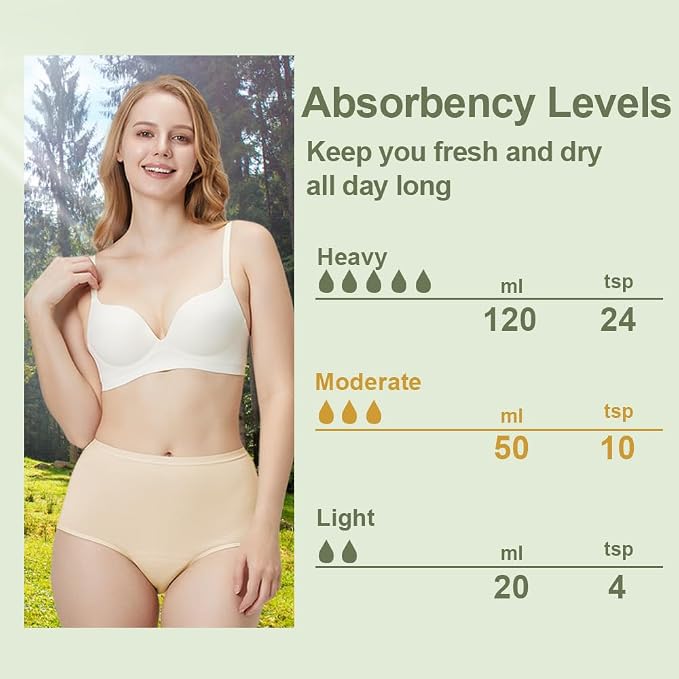Battewa Washable Absorbency Incontinence Regular Underwear for Women, Reusable Leak Proof Protection Panties for Bladder Leakage(5Beige, Medium, 5 Pack)
