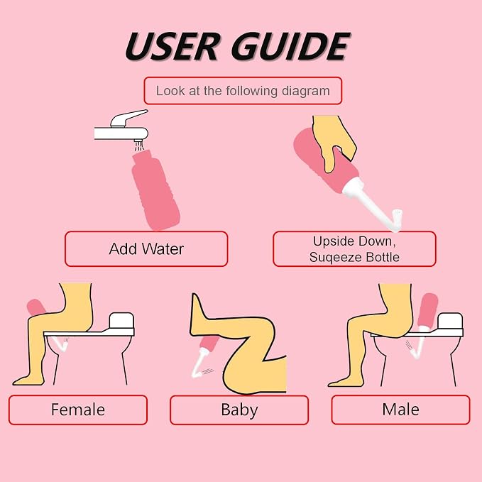 Peri Bottle for Postpartum Care Upside Down Bottle for Perineal Cleansing and Recovery Postpartum Essential Vaginal Douche Intimate Wash for Women,Portable Travel Bidet Sprayer for Women