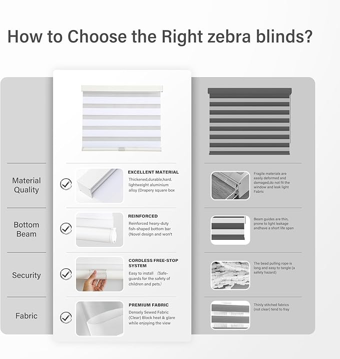 AOSKY Cordless Zebra Blinds for Windows Pull Down Roller Window Shades Dual Layer Light Filtering Privacy for Day and Night, Free-Stop Door Shades for Home Easy to Install (46" W X 72" H, Beige)