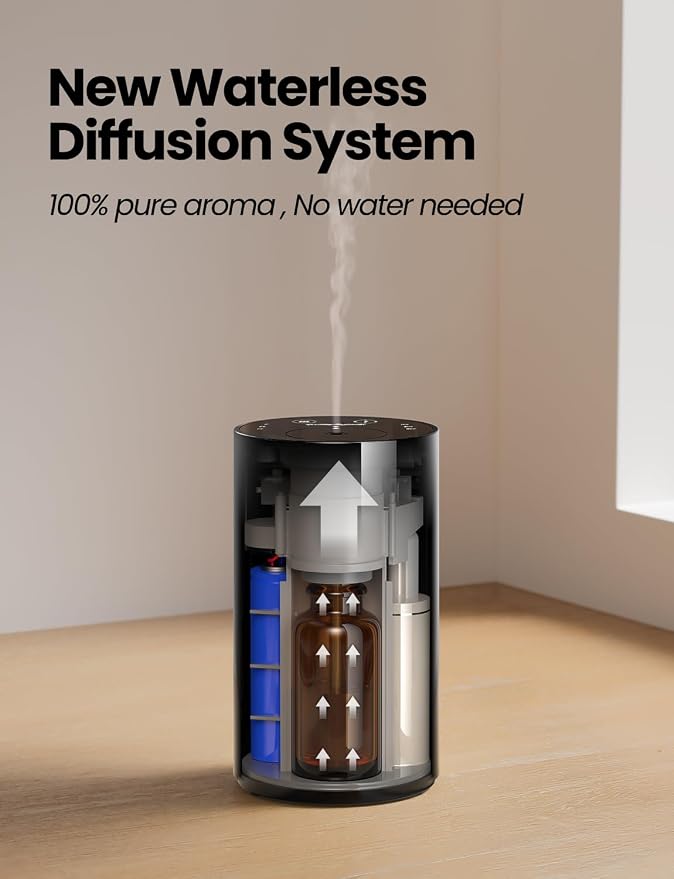 Waterless Essential Oil Diffuser, Portable Aromatherapy Diffuser with 20mL Capacity, Battery Operated Mini Scent Diffuser,3 Mist Levels & Timers, Leak-Free, for Home, Car, Office (Black)