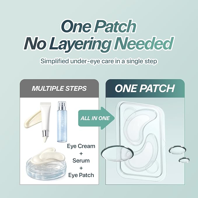 CHARDE Under Eye Patches for Puffiness & Eye Bags – Dissolving Microneedle Eye Patch with Micropoints, Bakuchiol, Hyaluronic Acid & Niacinamide – Korean Skincare Eye Mask for Dark Circles (8 Pairs)