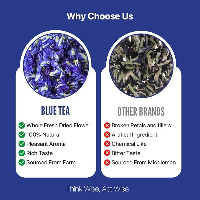 BLUE TEA - Butterfly Pea Flower Tea - 0.35 Oz (25+ Cups) Loose | Antioxidant Rich | Caffeine Free - Detox Tea - Flower Based - Herbal Tea - Non-Bitter - Chemical Free | Zipper Pouch