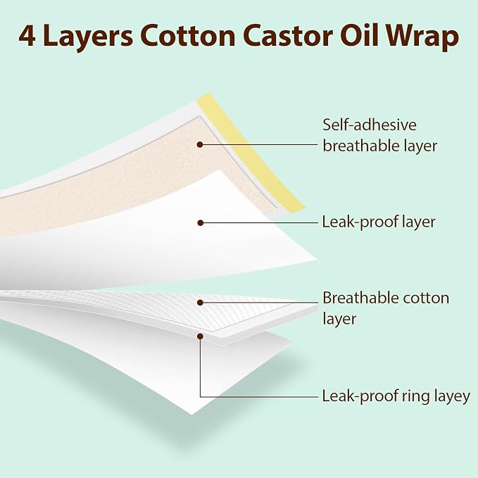 MuseLuxe 21 Pcs Castor Oil Pack Wrap,Castor Oil Organic Cold Pressed Unrefined Glass Bottle(3.5oz) for Neck,Knee,Organic Cotton Self-Adhesive Patches for Convenient Use
