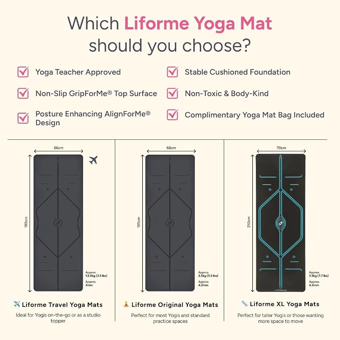 Liforme Travel Yoga mat – Patented Alignment System, Warrior-Like Grip, Non-Slip, Eco-Friendly, Ultra-Lightweight and Sweat Resistant, Made with Natural Rubber